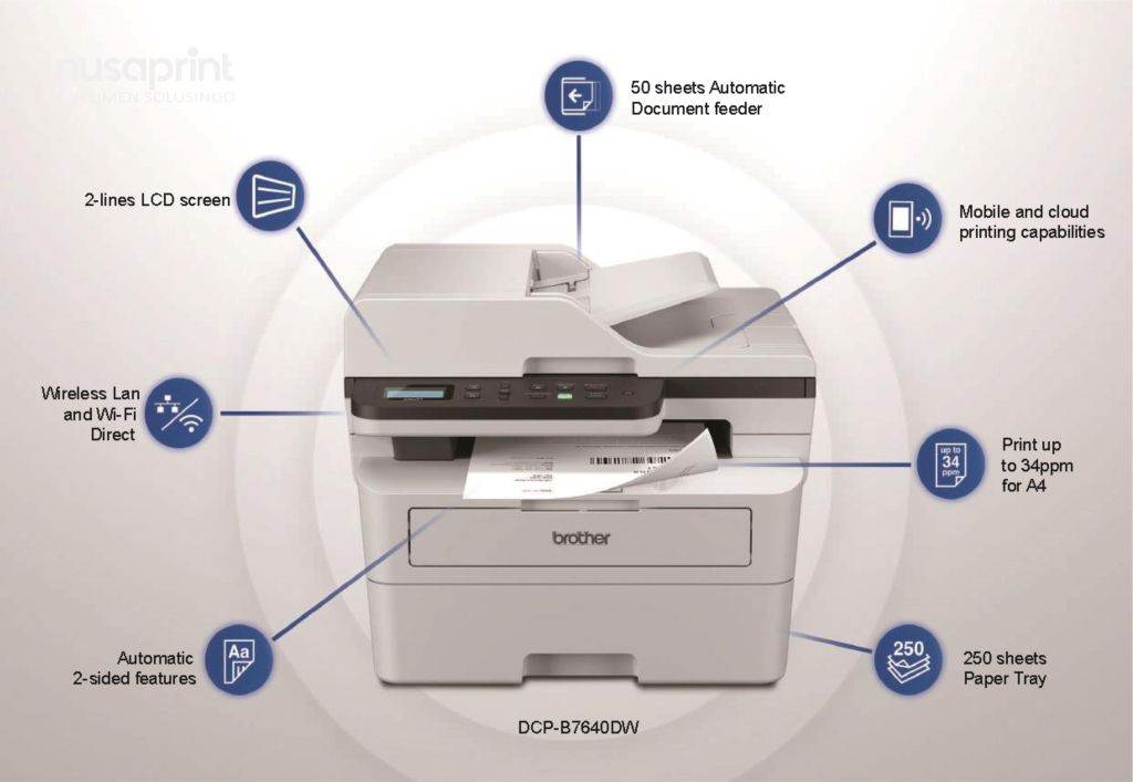 Brother DCP-B7640DW feature ok